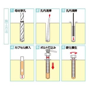 ユニカ レジンA HC-Uタイプ 打込み型 容量12.0ml 適合材:コンクリート・石材 10本入 レジンA HC-Uタイプ 打込み型 容量12.0ml 適合材:コンクリート・石材 10本入 HC-12U 画像2