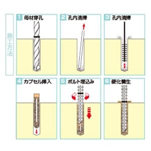 ユニカ レジンA SEタイプ 回転・打撃型 容量21.0ml 適合材:コンクリート・石材 10本入 レジンA SEタイプ 回転・打撃型 容量21.0ml 適合材:コンクリート・石材 10本入 SE-16 画像2