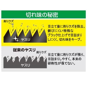 エンジニア ジェットブラックヤスリ 中目タイプ 半丸形 全長215mm ジェットブラックヤスリ 中目タイプ 半丸形 全長215mm TF-12 画像2