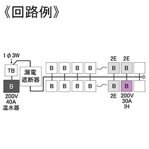 テンパール工業 YAG310222IB4 オール電化対応住宅盤 扉無し リミッター