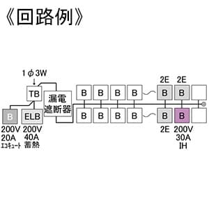 MAG310342IB2E4 (テンパール工業)｜リミッタースペースなし《パール