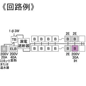 テンパール工業 MAG37222IB4G4 オール電化対応住宅盤 扉付 リミッター