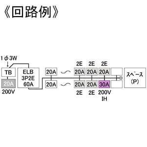 テンパール工業 住宅用分電盤 《パールテクト》 オール電化対応 エコキュート・電気温水器・IHクッキングヒーター・蓄熱暖房器・電気ボイラー 扉付 22+2 主幹60A 住宅用分電盤 《パールテクト》 オール電化対応 エコキュート・電気温水器・IHクッキングヒーター・蓄熱暖房器・電気ボイラー 扉付 22+2 主幹60A MAG36222IB2P 画像2