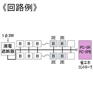 テンパール工業 住宅用分電盤 《パールテクト》 ピークカット機能付 扉なし 30+2 主幹75A 住宅用分電盤 《パールテクト》 ピークカット機能付 扉なし 30+2 主幹75A YAG37302PC5 画像2