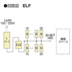 ホーム分電盤 《enステーション》 スタンダードタイプ 扉付 8+4 主幹50A リミッタースペース付 ELF5084