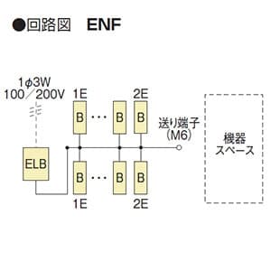 河村電器 enステーション ENF5320 ホーム分電盤-