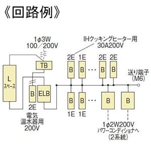 河村電器産業 ホーム分電盤 《enステーション》 太陽光発電(2系統)・IH・電気温水器/エコキュート対応 扉付 18+0 主幹50A リミッタースペース付 ホーム分電盤 《enステーション》 太陽光発電(2系統)・IH・電気温水器/エコキュート対応 扉付 18+0 主幹50A リミッタースペース付 EL5T5180-332 画像2