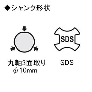 OSW-70N (ジェフコム)｜コア｜工具・作業用品｜電材堂【公式】