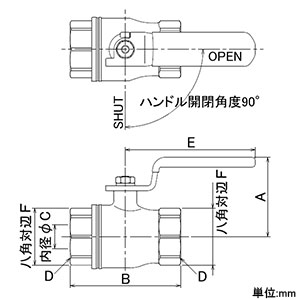 651-001-50 (カクダイ)｜バルブ｜管材｜電材堂【公式】