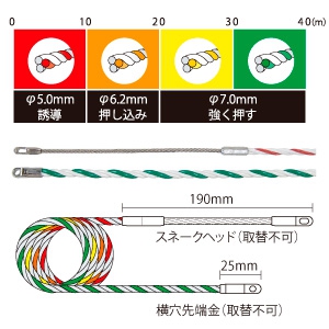 ジェフコム スピーダーワン(J3) トリプルロッド ハイブリッドタイプ メジャータイプ 長さ40m スピーダーワン(J3) トリプルロッド ハイブリッドタイプ メジャータイプ 長さ40m J3T-5070-40MJ 画像2