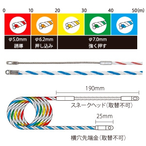 ジェフコム スピーダーワン(J3) トリプルロッド ハイブリッドタイプ メジャータイプ 長さ50m スピーダーワン(J3) トリプルロッド ハイブリッドタイプ メジャータイプ 長さ50m J3T-5070-50MJ 画像2