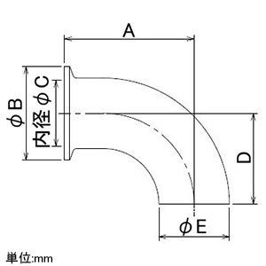 690-06-F (カクダイ)｜工場設備継手｜管材｜電材堂【公式】