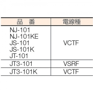 NJ-101KES (ハタヤ)｜コードリール/電工ドラム｜工具・作業用品｜電材