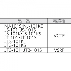 NJ-101KES (ハタヤ)｜コードリール/電工ドラム｜工具・作業用品｜電材