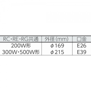 RG-305 (ハタヤ)｜バイスタイプ｜業務用照明器具｜電材堂【公式】