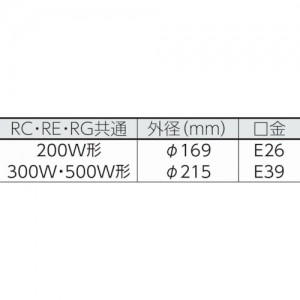 メタルハライドランプ交換球 400W 透明型 E39口金 MF-400