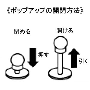 カクダイ 【販売終了】ポップアップトラップ オーバーフロー付洗面器用 呼び32 ポップアップトラップ オーバーフロー付洗面器用 呼び32 433-538-32 画像2