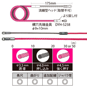 ジェフコム クイックワン(J3) トリプルロッド ハイブリッドタイプ 長さ30m クイックワン(J3) トリプルロッド ハイブリッドタイプ 長さ30m SXJ-3545-30 画像2