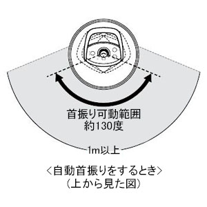 【生産完了品】遠赤外線電気ストーブ 《コアヒートスリム》 パーソナルタイプ BCコーティングシーズヒーター搭載 10段階温度調節 CH-98R(S)