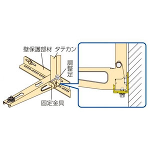 日晴金属 【生産完了品】クーラーキヤッチャー 壁保護部材 使用荷重80kg 《goシリーズ》 クーラーキヤッチャー 壁保護部材 使用荷重80kg 《goシリーズ》 CE-KHB 画像2