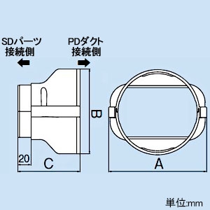 因幡電工 【限定特価】PDSD変換継手 120サイズ 配管化粧カバー ビル設備用 《スリムダクトPD》 PDSD変換継手 120サイズ 配管化粧カバー ビル設備用 《スリムダクトPD》 PSDR-120-140-I 画像3