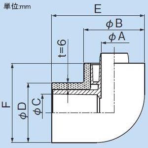 因幡電工 VP管エルボ VP管接続用 φ25 DSH-25N用パーツ 保温材付 VP管エルボ VP管接続用 φ25 DSH-25N用パーツ 保温材付 DSH-25NED 画像3