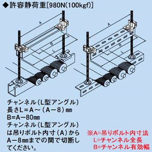 Scc 1n 因幡電工 チャンネル アングル ブラケット エアコン部材 電材堂 公式