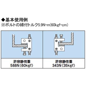 因幡電工 【限定特価】ボルト吊り金具 簡易タイプ ボルト振り金具無し ボルト吊り金具 簡易タイプ ボルト振り金具無し SHBN-1L 画像2