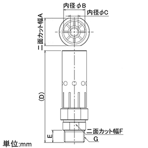 カクダイ キャンドルノズル 5386-20-www.malaikagroup.com