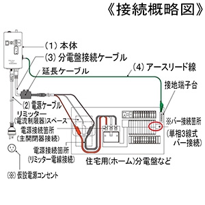 PCUT1 (ネグロス電工)｜検電器・チェッカー｜工具・作業用品｜電材堂