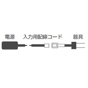 コイズミ照明 【限定特価】入力用配線コード 長さ3000mm Rigid間接照明オプションパーツ 入力用配線コード 長さ3000mm Rigid間接照明オプションパーツ AE49403E 画像2