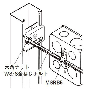 Msb65 ネグロス電工 軽量間仕切り用金具 電路支持材 電材堂 公式