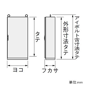 日東工業 法人様限定 自立キャビネット 防塵・防水形 片扉 鉄製基板付 横600×縦1000×深350mm 代引き決済不可 自立キャビネット 防塵・防水形 片扉 鉄製基板付 横600×縦1000×深350mm LE35-610 画像2