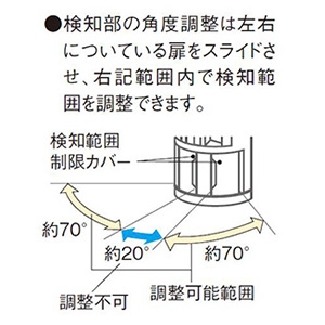 パナソニック 熱線センサ付自動スイッチ子器 《かってにスイッチ》 壁取付 DC12V ブランクチップ付 ウォームシルバー 熱線センサ付自動スイッチ子器 《かってにスイッチ》 壁取付 DC12V ブランクチップ付 ウォームシルバー WTX1911SK 画像3