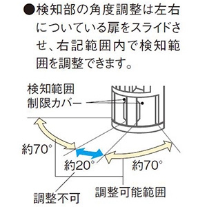 パナソニック 熱線センサ付自動スイッチ子器 《かってにスイッチ》 壁取付 DC12V ブランクチップ付 ベージュ 熱線センサ付自動スイッチ子器 《かってにスイッチ》 壁取付 DC12V ブランクチップ付 ベージュ WTK1911FK 画像3