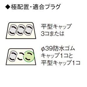 パナソニック アースターミナル付フル防水コンセント 抜け止め式・アースターミナル付 3コ用 露出・埋込両用 15A 125V ブラウン アースターミナル付フル防水コンセント 抜け止め式・アースターミナル付 3コ用 露出・埋込両用 15A 125V ブラウン WK21139A 画像2