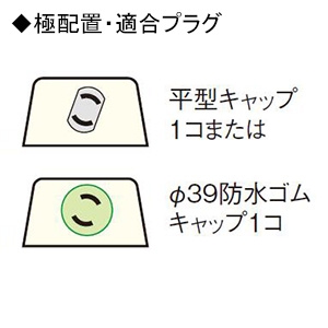 パナソニック アースターミナル付フル防水コンセント 抜け止め式・アースターミナル付 1コ用 露出・埋込両用 15A 125V ブラウン アースターミナル付フル防水コンセント 抜け止め式・アースターミナル付 1コ用 露出・埋込両用 15A 125V ブラウン WK21119A 画像2