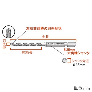 Mj5 0 95 ユニカ コンクリートドリル 工具 作業用品 4989270124097 電材堂 公式