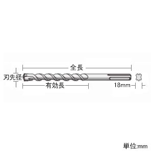 SMUXL30.0×540 (ユニカ)｜コンクリートドリル｜工具・作業用品｜電材堂