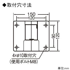 スイデン 工場扇 《スイファン》 全閉型 ウォールタイプ ハネ径45cm 無段変速式 アルミニウム製ハネ 100V 工場扇 《スイファン》 全閉型 ウォールタイプ ハネ径45cm 無段変速式 アルミニウム製ハネ 100V SF-45MV-1VA 画像5