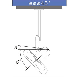 スイデン 工場扇 《スイファン》 全閉型 ハンガータイプ ハネ径45cm 無段変速式 アルミニウム製ハネ 単相200V 工場扇 《スイファン》 全閉型 ハンガータイプ ハネ径45cm 無段変速式 アルミニウム製ハネ 単相200V SF-45MHV-2VA 画像3