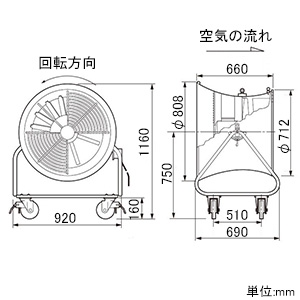 SJF-600A-3 (スイデン)｜送風機｜工具・作業用品｜電材堂【公式】