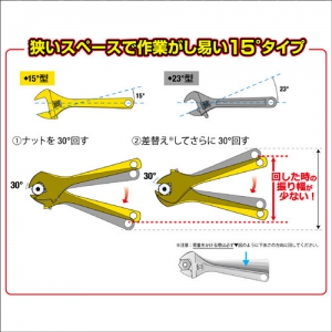 フジ矢 クイックモンキーレンチ 《KUROKIN 黒金》 最大開口0〜32mm サイズ203mm スパナ付 クイックモンキーレンチ 最大開口0〜32mm サイズ203mm スパナ付 FGP-32-BG 画像5