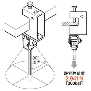 ネグロス電工 【販売終了】【ケース販売特価 10個セット】一般形鋼用吊りボルト支持金具 W1/2 フランジ厚30〜50mm 【ケース販売特価 10個セット】一般形鋼用吊りボルト支持金具 W1/2 フランジ厚30〜50mm HBTS2-W4_set 画像2