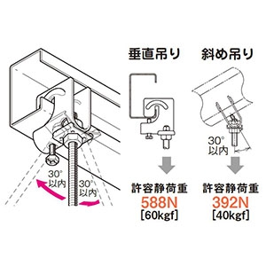 BC5US-W3 (ネグロス電工)｜形鋼用吊り金具｜電路支持材｜電材堂【公式】