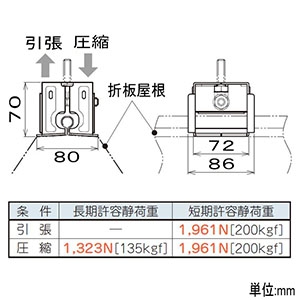 SD-DSH4M-M8 (ネグロス電工)｜ダクター架台｜電路支持材｜電材堂【公式】