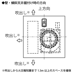 JC-10KR (三菱)｜天井埋込形空気清浄機｜換気扇｜電材堂【公式】