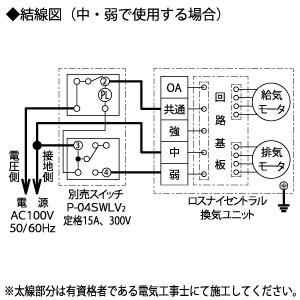 Vl 25zmhv 三菱 天井埋込形 換気扇 電材堂 公式