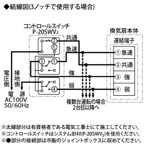 VD-20ZVE3-FP (三菱)｜三菱製 天井埋込形｜換気扇｜電材堂【公式】