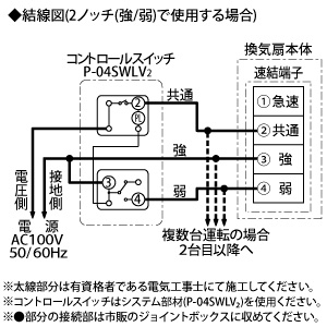 VD-20ZVE3-FP (三菱)｜三菱製 天井埋込形｜換気扇｜電材堂【公式】